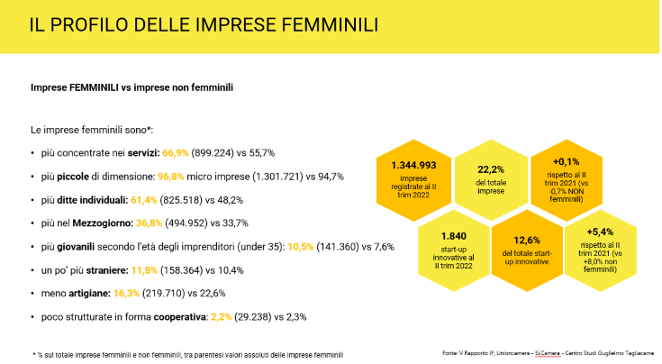 Dati V rapporto IF tabella