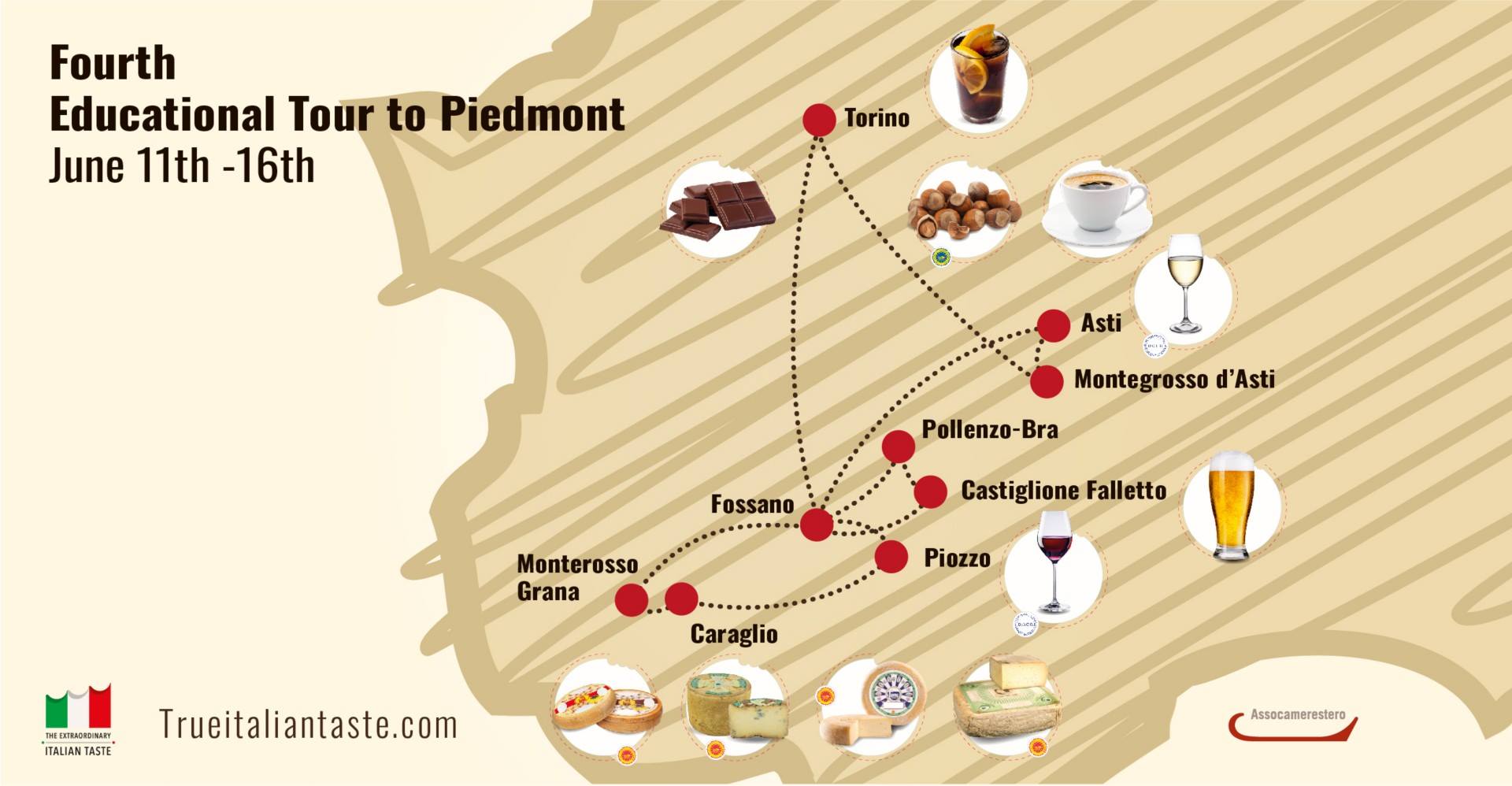 Educational Tour True Italian taste Piemonte percorso