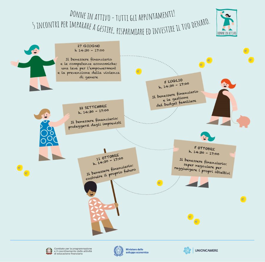 Donne in attivo date in programma